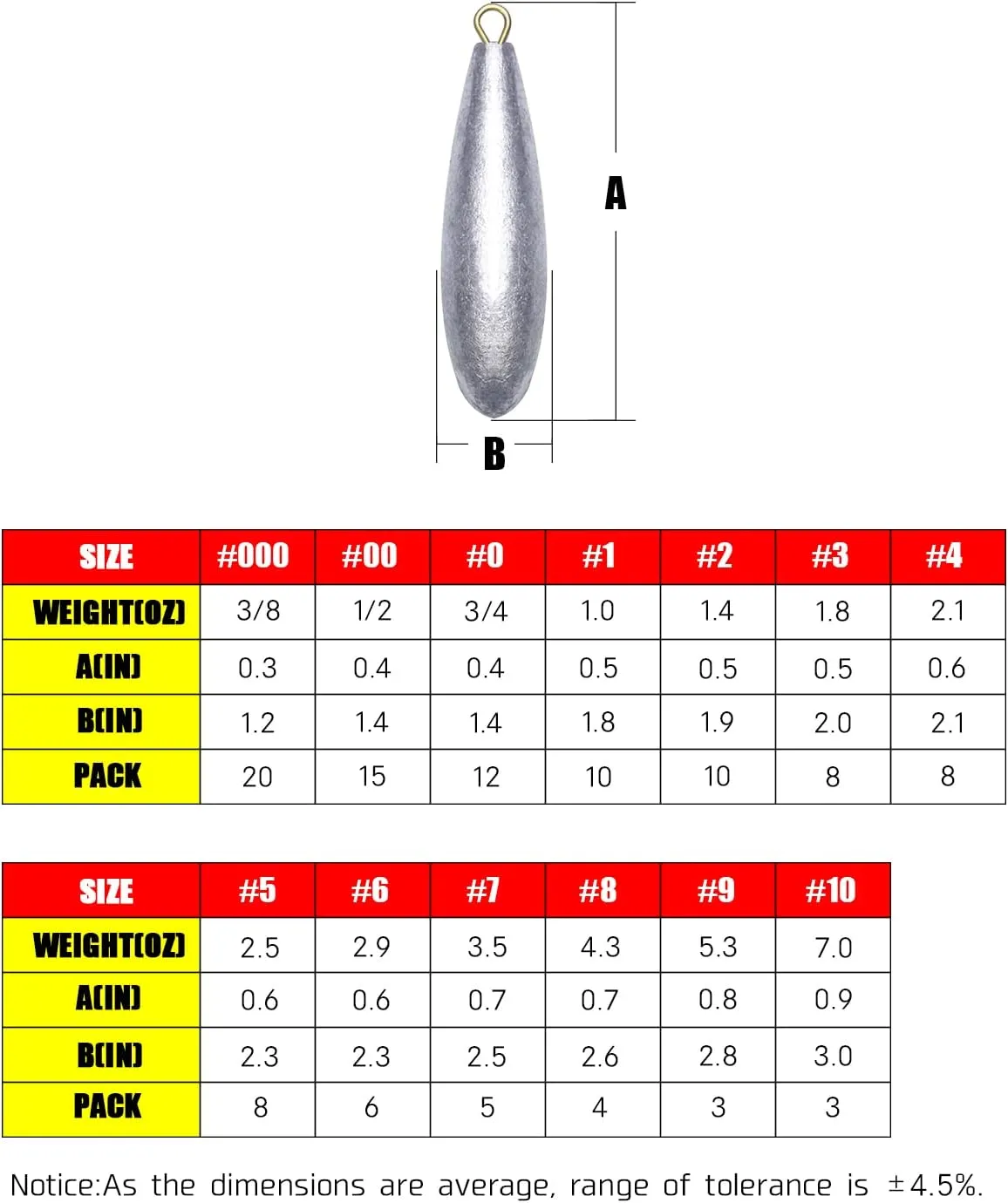 Atibin Drop Shot Fishing Weight Sinker Teardrop Saltwater Fishing Weights Lead Casting Egg Fishing Sinker Bass Streamlined Removable
