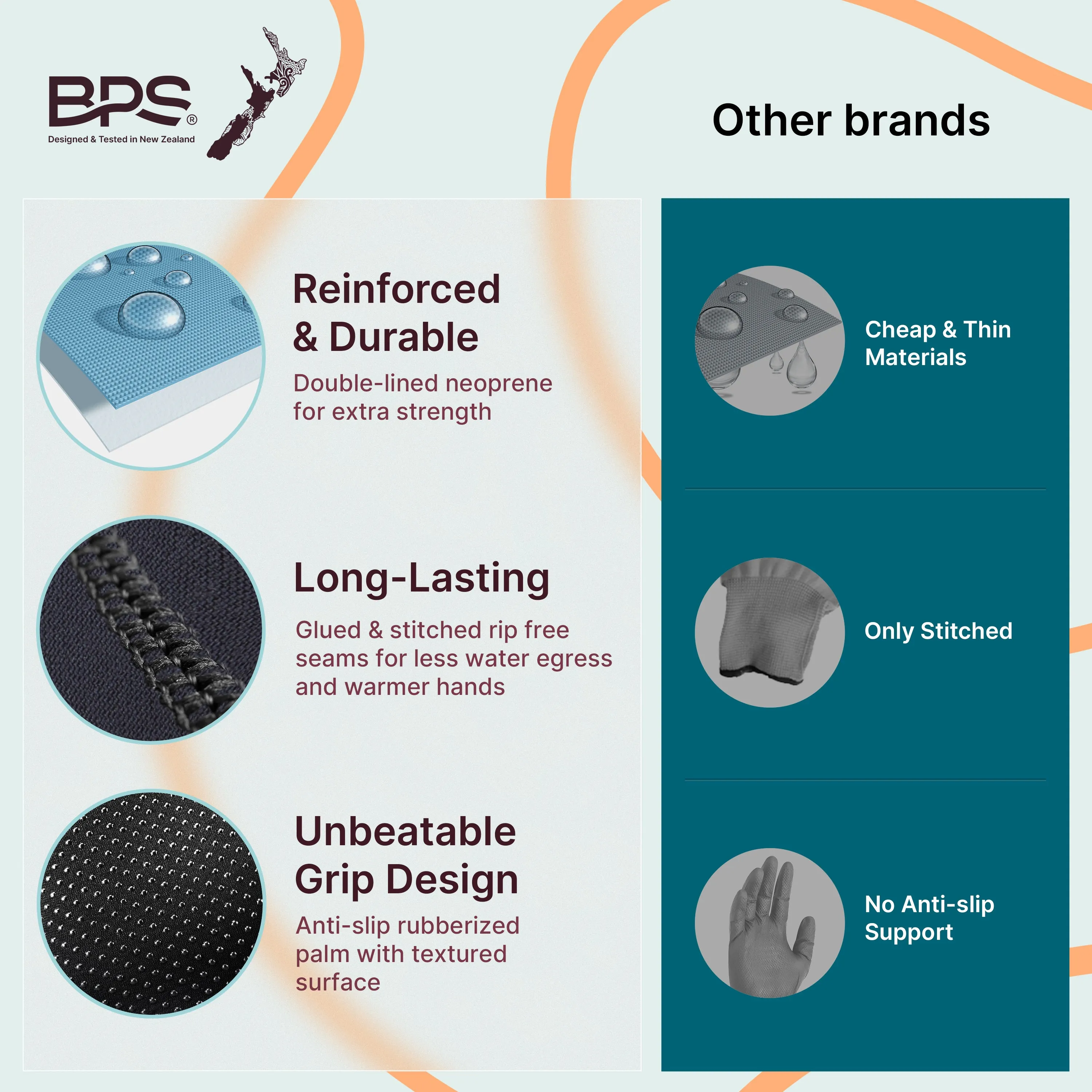 BPS 'Koru' 3mm Water Gloves