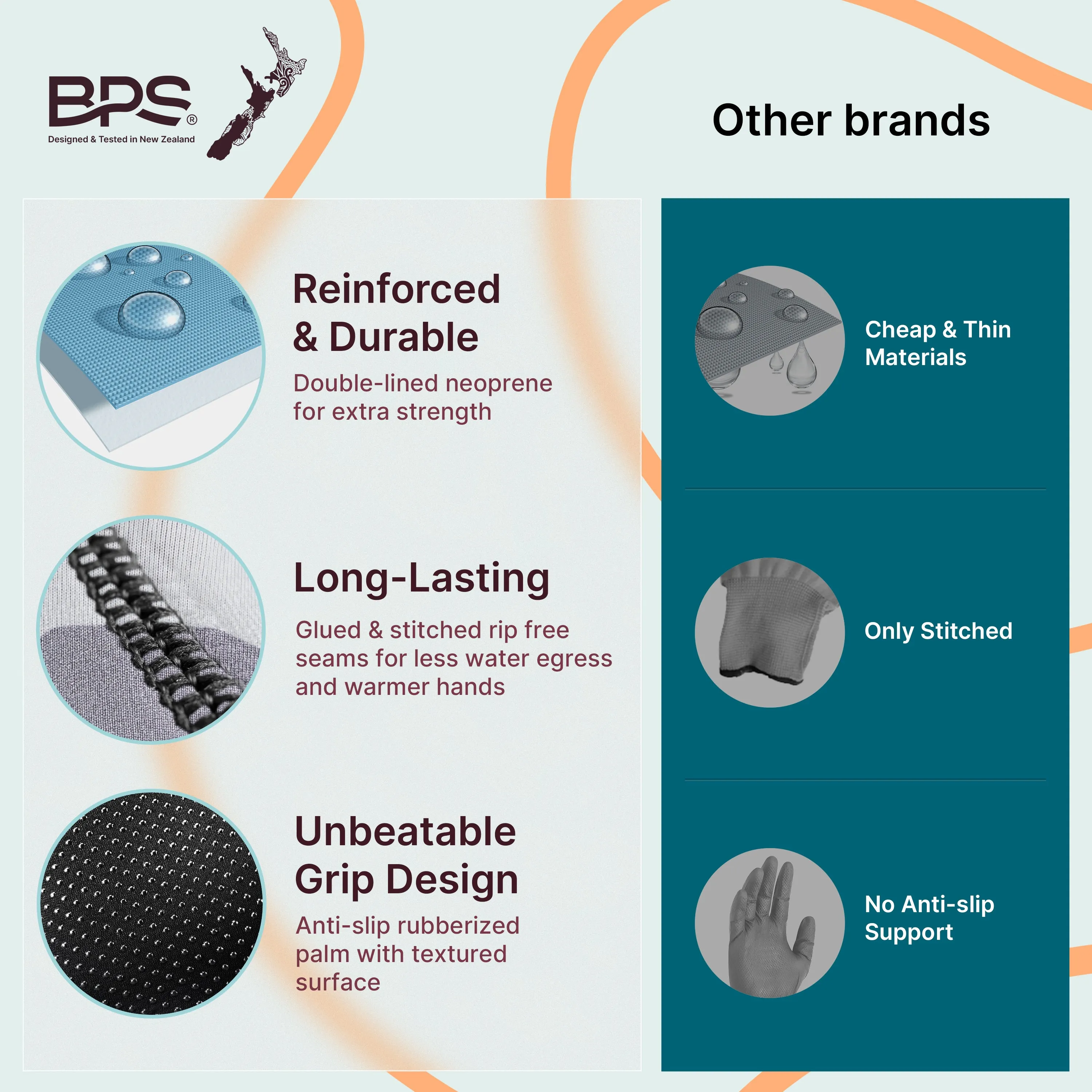 BPS 'Koru' 3mm Water Gloves