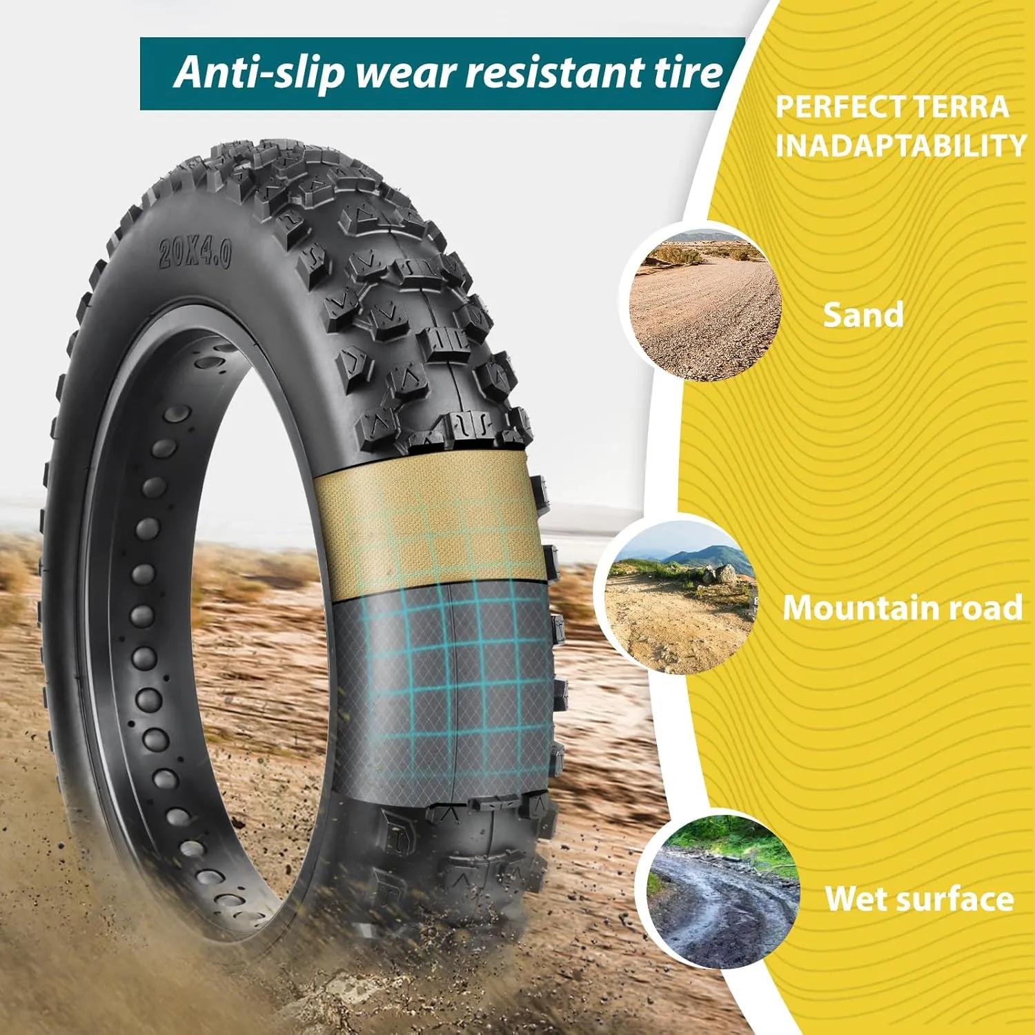 MOHEGIA Ebike Fat Tire: 20 x 4.0 Inch E-Bike Mountain Bicycle Tire Replacement,High-Performance Puncture-Resistant and All-Terrain Folding Electric MTB Tire with Offroad or Trail Riding