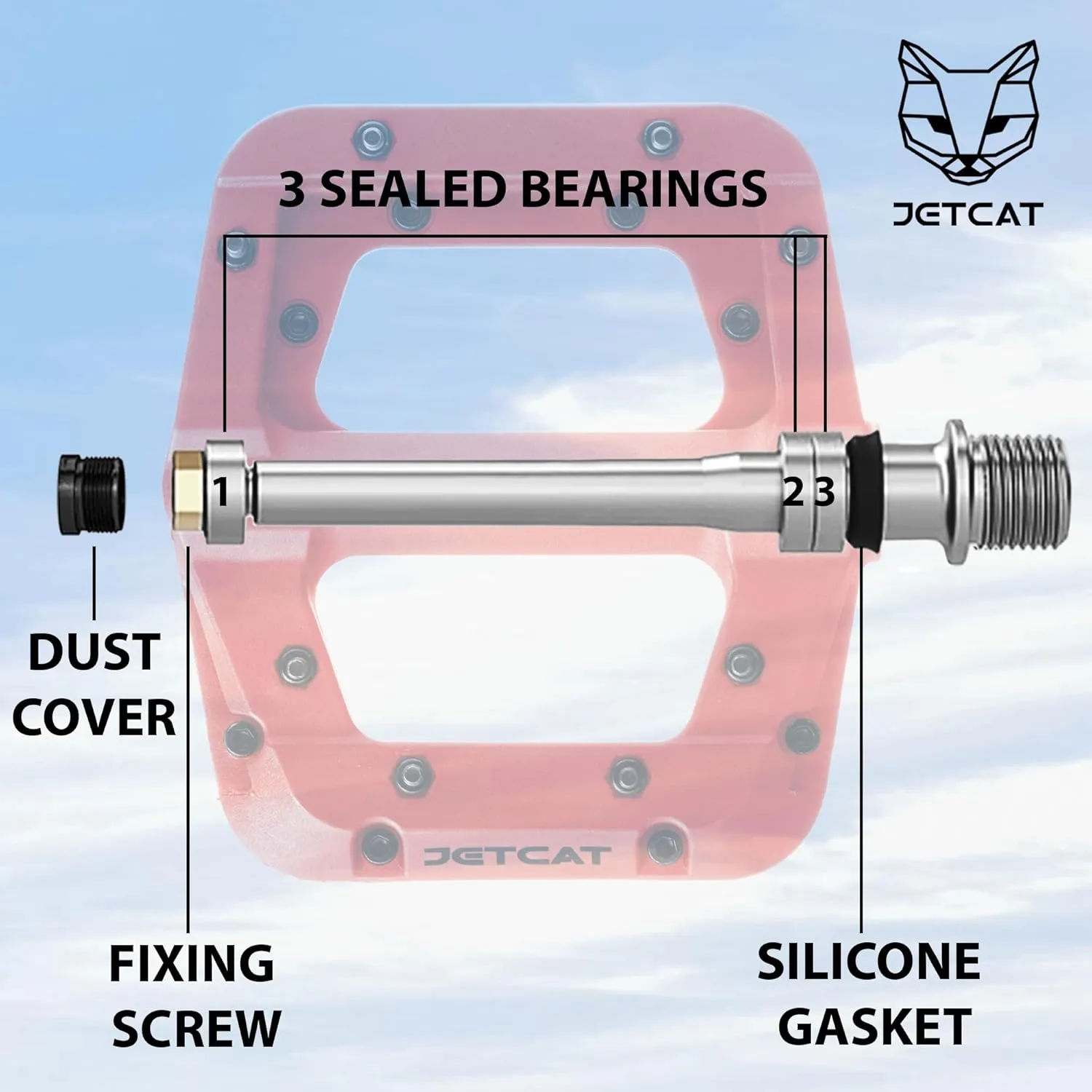 Mountain Bike Pedals Flat - MTB Pedals Flat, Bicycle Pedals for BMX/MTN/Road/Gravel/EBike, BMX Pedals, Platform Pedals, Adults & Kids Bike Replacement Upgrades Parts 9/16