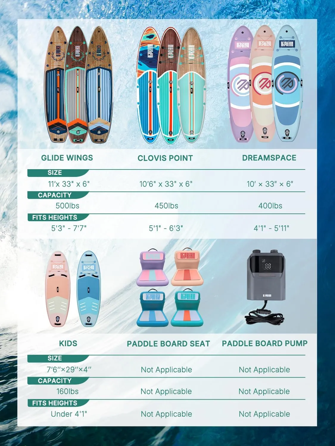 Niphean Inflatable Stand Up Paddle Board with SUP Accessories, Anti-Slip EVA Deck, 106 Inflatable Paddle Boards for Adults & Youth of All Skill Levels