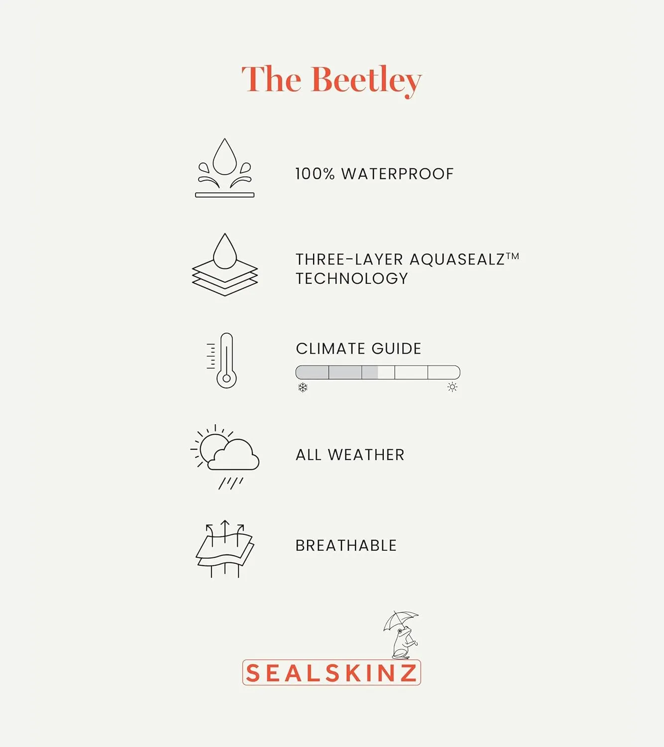SEALSKINZ Beetley Waterproof All Weather Head Gaitor