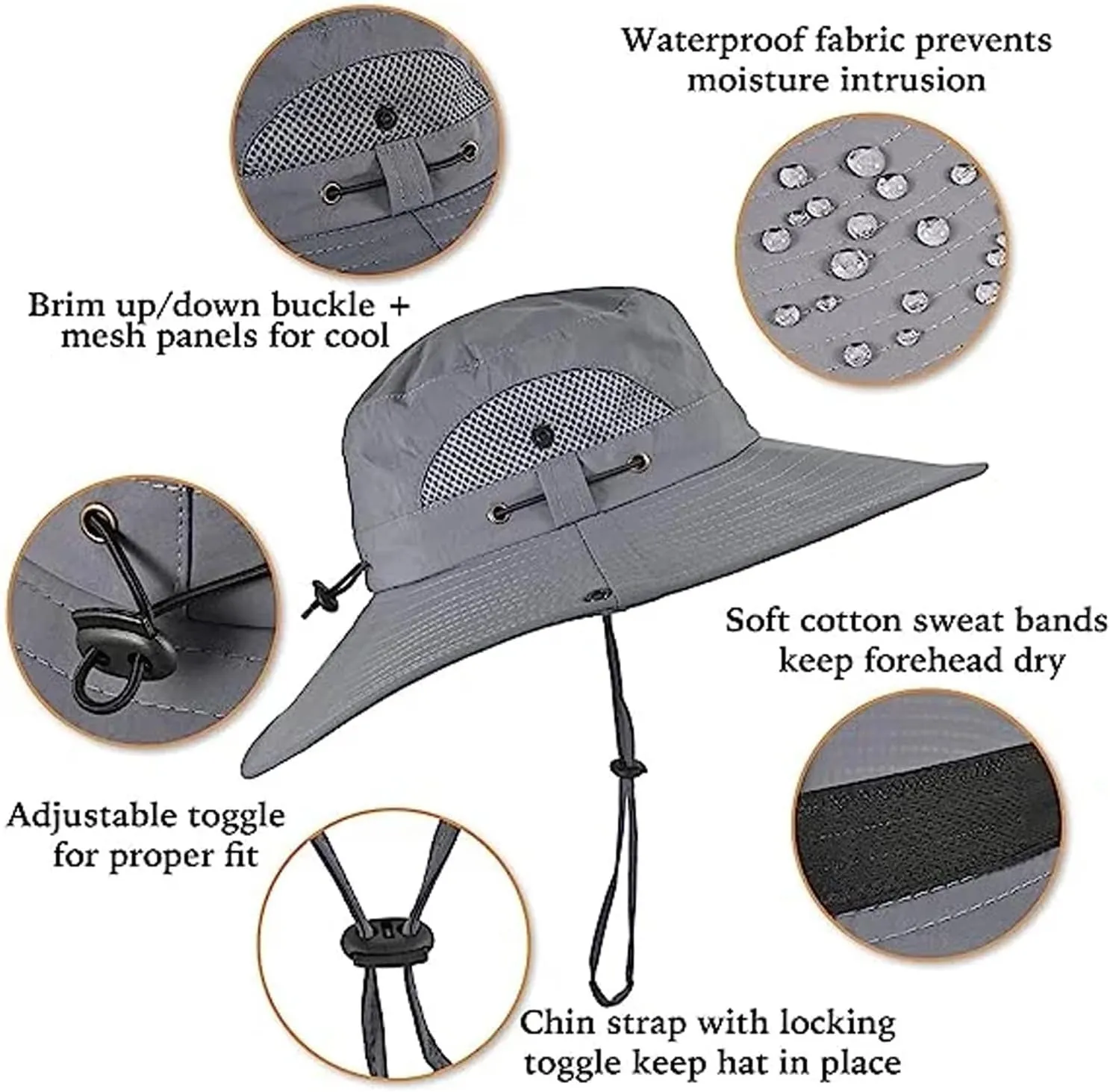 Solar Brim Hat with Fan, Solar Powered Fan Cooling Hat  for Outdoor Work and Fishing, Fishing Hat with Built in Fan
