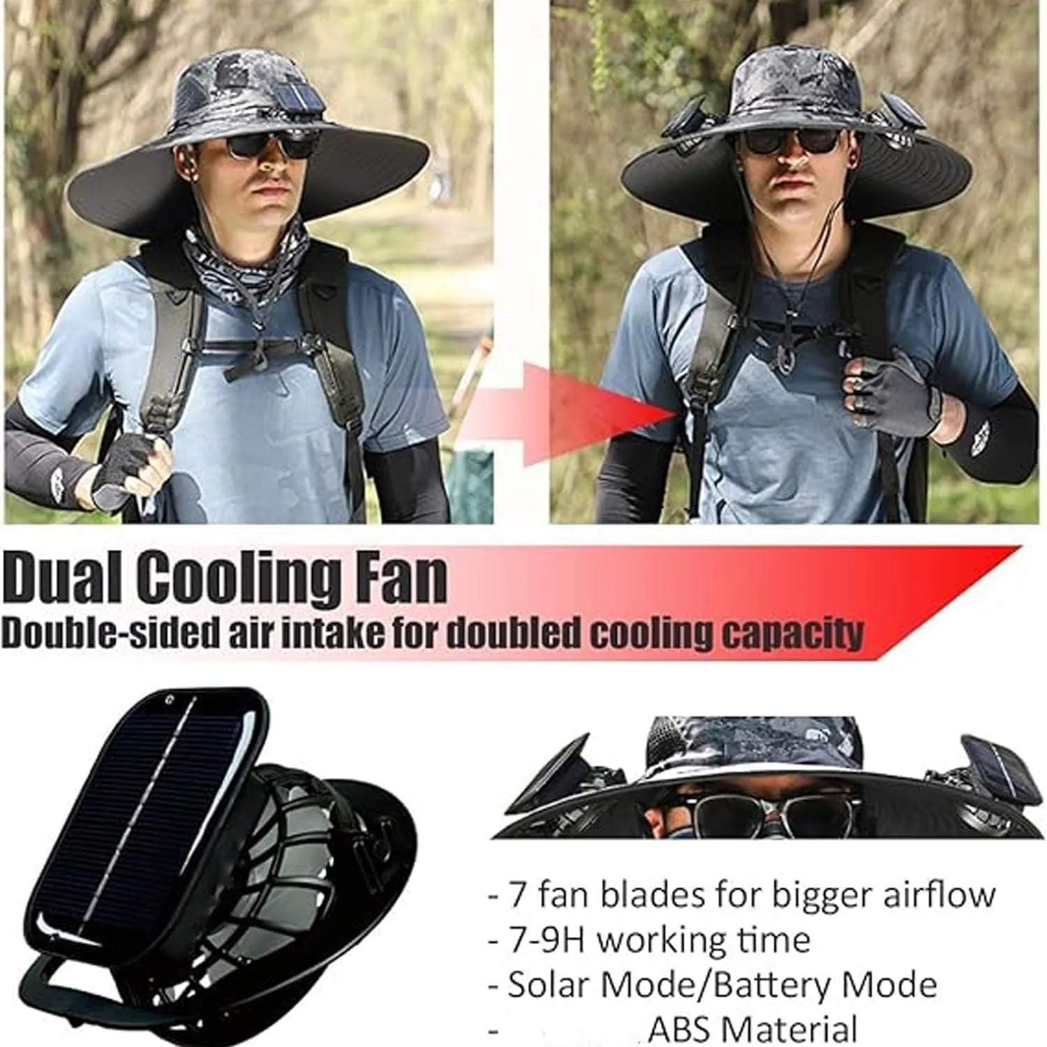 Solar Brim Hat with Fan, Solar Powered Fan Cooling Hat  for Outdoor Work and Fishing, Fishing Hat with Built in Fan
